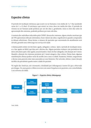 6
Secretaria de Vigilância em Saúde
Espectro clínico
O período de incubação intrínseco, que ocorre no ser humano, é em média de 3 a 7 dias (podendo
variar de 1 a 12 dias). O extrínseco, que ocorre no vetor, dura em média dez dias. O período de
viremia no ser humano pode perdurar por até dez dias e, geralmente, inicia-se dois dias antes da
apresentação dos sintomas, podendo perdurar por mais oito dias.
A maioria dos indivíduos infectados pelo CHIKV desenvolve sintomas, alguns estudos mostram que
até 70% apresentam infecção sintomática. Esses valores são altos e significativos quando comparados
às demais arboviroses. Dessa forma, o número de pacientes que necessitarão de atendimento será
elevado, gerando uma sobrecarga nos serviços de saúde
A doença pode evoluir em três fases: aguda, subaguda e crônica. Após o período de incubação inicia-
se a fase aguda ou febril, que dura até o décimo dia. Alguns pacientes evoluem com persistência das
dores articulares após a fase aguda, caracterizando o início da fase subaguda, com duração até 3 meses.
Quando a duração dos sintomas persistem até 3 meses atingem a fase crônica. Nestas fases, algumas
manifestações clínicas podem variar de acordo com o sexo e a idade. Exantema, vômitos, sangramento
e úlceras orais parecem estar mais associados ao sexo feminino. Dor articular, edema e maior duração
da febre são prevalentes quanto maior a idade do paciente.
Na região das Américas, até o momento, a letalidade por chikungunya é menor do que a observada
por dengue. Os casos graves e óbitos ocorrem com maior frequência em pacientes com comorbidades
e em extremos de idade.
Figura 1 – Espectro clínico chikungunya
Casos
Assintomáticos
Casos
Sintomáticos
Formas
Atípicas
Formas
Típicas
Casos
Graves
Fase
Aguda
Fase
Subaguda
Fase
Crônica
Infecção
Fonte: SVS/MS.
 