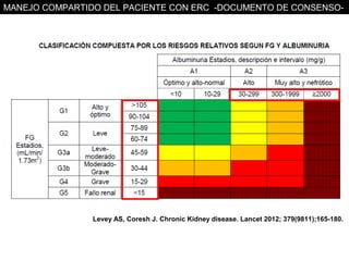 MANEJO COMPARTIDO DEL PACIENTE CON ERC -DOCUMENTO DE CONSENSO-




                Levey AS, Coresh J. Chronic Kidney disease. Lancet 2012; 379(9811);165-180.
 