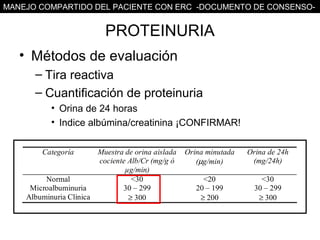 MANEJO COMPARTIDO DEL PACIENTE CON ERC -DOCUMENTO DE CONSENSO-


                           PROTEINURIA
   • Métodos de evaluación
      – Tira reactiva
      – Cuantificación de proteinuria
           • Orina de 24 horas
           • Indice albúmina/creatinina ¡CONFIRMAR!

        Categoría       Muestra de orina aislada   Orina minutada   Orina de 24h
                        cociente Alb/Cr (mg/g ó       (µg/min)       (mg/24h)
                                µg/min)
         Normal                   <30                   <20             <30
     Microalbuminuria          30 – 299               20 – 199        30 – 299
    Albuminuria Clínica          ≥ 300                 ≥ 200           ≥ 300
 