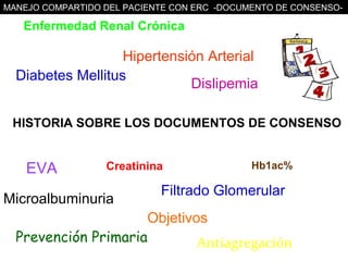 MANEJO COMPARTIDO DEL PACIENTE CON ERC -DOCUMENTO DE CONSENSO-

   Enfermedad Renal Crónica

                   Hipertensión Arterial
  Diabetes Mellitus
                             Dislipemia

 HISTORIA SOBRE LOS DOCUMENTOS DE CONSENSO


    EVA           Creatinina                 Hb1ac%

                            Filtrado Glomerular
Microalbuminuria
                     Objetivos
  Prevención Primaria        Antiagregación
 