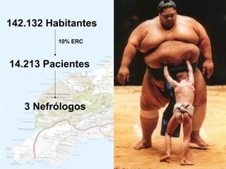142.132 Habitantes
          10% ERC



14.213 Pacientes



   3 Nefrólogos
 