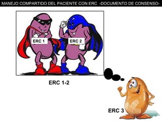 MANEJO COMPARTIDO DEL PACIENTE CON ERC -DOCUMENTO DE CONSENSO-




            ERC 1             ERC 2




                    ERC 1-2




                                         ERC 3
 