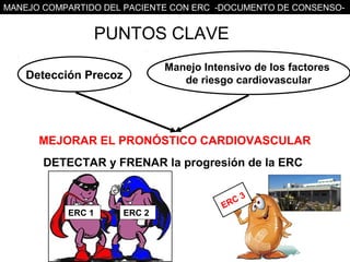 MANEJO COMPARTIDO DEL PACIENTE CON ERC -DOCUMENTO DE CONSENSO-


                   PUNTOS CLAVE
                               Manejo Intensivo de los factores
    Detección Precoz              de riesgo cardiovascular




      MEJORAR EL PRONÓSTICO CARDIOVASCULAR
       DETECTAR y FRENAR la progresión de la ERC


                                            C3
                                          ER
           ERC 1       ERC 2
 