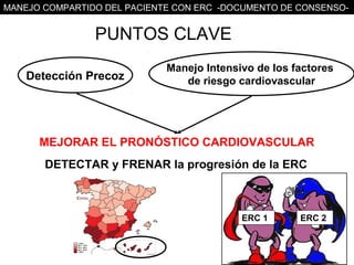 MANEJO COMPARTIDO DEL PACIENTE CON ERC -DOCUMENTO DE CONSENSO-


                PUNTOS CLAVE
                             Manejo Intensivo de los factores
    Detección Precoz            de riesgo cardiovascular




      MEJORAR EL PRONÓSTICO CARDIOVASCULAR
       DETECTAR y FRENAR la progresión de la ERC



                                           ERC 1      ERC 2
 