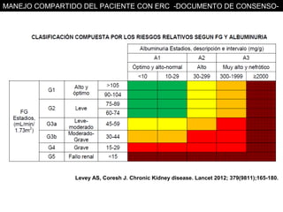MANEJO COMPARTIDO DEL PACIENTE CON ERC -DOCUMENTO DE CONSENSO-




                Levey AS, Coresh J. Chronic Kidney disease. Lancet 2012; 379(9811);165-180.
 
