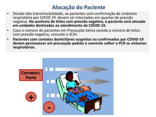 • Devido alta transmissibilidade, os pacientes com confirmação de síndrome
respiratória por COVID 19 devem ser internados em quartos de pressão
negativa. Na ausência de leitos com pressão negativa, o paciente será alocado
em unidades destinadas ao atendimento de COVID-19.
• Caso o número de pacientes em Precaução Aérea exceda o número de leitos
com pressão negativa, consulte o SCIH.
• Pacientes com contatos domiciliares suspeitos ou confirmados por COVID-19
devem permanecer em precaução padrão e somente colher o PCR se sintomas
respiratórios.
Alocação do Paciente
-
+
Corredor/
Porta
 