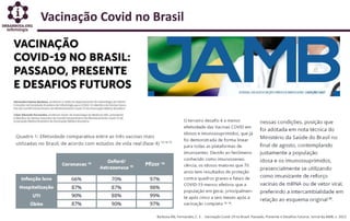 Vacinação Covid no Brasil
Barbosa AN; Fernandes, C. E. . Vacinação Covid-19 no Brasil: Passado, Presente e Desafios Futuros. Jornal da AMB, v. 2021
 