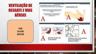 VENTILAÇÃO DE
RESGATE E VIAS
AÉREAS
VER
OUVIR
SENTIR
 