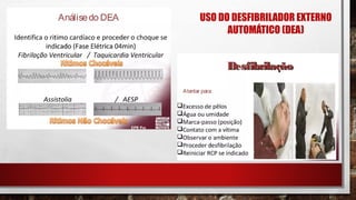 USO DO DESFIBRILADOR EXTERNO
AUTOMÁTICO (DEA)
 