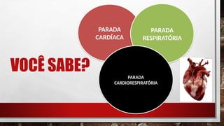 VOCÊ SABE?
PARADA
CARDÍACA
PARADA
RESPIRATÓRIA
PARADA
CARDIORESPIRATÓRIA
 