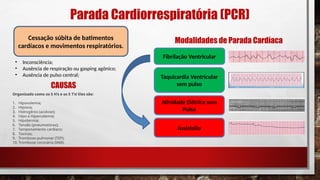 Parada Cardiorrespiratória (PCR)
• Inconsciência;
• Ausência de respiração ou gasping agônico;
• Ausência de pulso central;
Cessação súbita de batimentos
cardíacos e movimentos respiratórios.
Modalidades de Parada Cardíaca
Fibrilação Ventricular
Taquicardia Ventricular
sem pulso
Assistolia
Atividade Elétrica sem
Pulso
CAUSAS
Organizado como os 5 H’s e os 5 T’s! Eles são:
1. Hipovolemia;
2. Hipóxia;
3. Hidrogênio (acidose);
4. Hipo e Hipercalemia;
5. Hipotermia;
6. Tensão (pneumotórax);
7. Tamponamento cardíaco;
8. Toxinas;
9. Trombose pulmonar (TEP);
10. Trombose coronária (IAM).
 