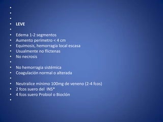 •
•
•
•   LEVE
•
•   Edema 1-2 segmentos
•   Aumento perímetro < 4 cm
•   Equimosis, hemorragia local escasa
•   Usualmente no flictenas
•   No necrosis
•
•   No hemorragia sistémica
•   Coagulación normal o alterada
•
•   Neutralice mínimo 100mg de veneno (2-4 fcos)
•   2 fcos suero del INS*
•   4 fcos suero Probiol o Bioclón
•
 