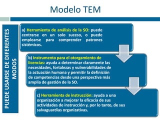 Modelo Tem Manejo de Amenazas y Errores Modelo TEM en seguridad operacional | PDF