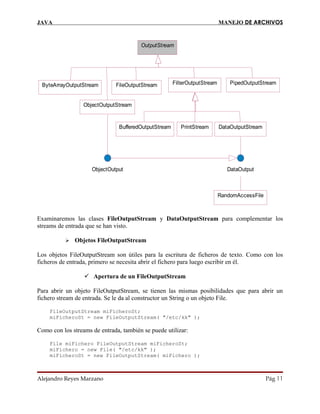 Manejo de archivos en java | PDF