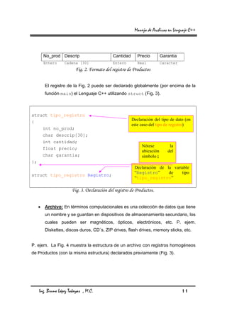 Manejo de Archivos en Lenguaje C++



         No_prod Descrip                      Cantidad      Precio        Garantia
         Entero    Cadena [30]                Entero        Real          Caracter
                         Fig. 2. Formato del registro de Productos


         El registro de la Fig. 2 puede ser declarado globalmente (por encima de la
         función main) el Lenguaje C++ utilizando struct (Fig. 3).



struct tipo_registro
                                                         Declaración del tipo de dato (en
{
                                                         este caso del tipo de registro)
         int no_prod;
         char descrip[30];
         int cantidad;
                                                              Nótese          la
         float precio;
                                                              ubicación      del
         char garantia;                                       símbolo ;
};
                                                          Declaración de la variable
                                                          “Registro”      de    tipo
struct tipo_registro Registro;
                                                          “tipo_registro”

                       Fig. 3. Declaración del registro de Productos.


     •   Archivo: En términos computacionales es una colección de datos que tiene
         un nombre y se guardan en dispositivos de almacenamiento secundario, los
         cuales pueden ser magnéticos, ópticos, electrónicos, etc. P. ejem.
         Diskettes, discos duros, CD´s, ZIP drives, flash drives, memory sticks, etc.


P. ejem. La Fig. 4 muestra la estructura de un archivo con registros homogéneos
de Productos (con la misma estructura) declarados previamente (Fig. 3).




     Ing. Bruno López Takeyas , M.C.                                                 11
 
