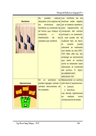 Manejo de Archivos en Lenguaje C++

                             Se     pueden        colocar Los       nombres            de    los
      Nombres                etiquetas a los cajones de archivos están regidos
                             los    archiveros       para por el sistema operativo,
                             identificar su contenido de pero       regularmente             se
                             tal forma que indique el componen del nombre
                             contenido       o         la principal y su extensión,
                             clasificación   de       las la cual puede ser de
                             carpetas que contiene.        cualquier tipo, es decir,
                                                           el       usuario              puede
                                                           colocarle        la        extensión
                                                           que desee ya sea DAT,
                                                           TXT, BIN, JK8, etc. Sin
                                                           embargo se recomienda
                                                           que      tanto        el    nombre
                                                           como la extensión sean
                                                           relevantes al contenido
                                                           del archivo. P. Ejem.
                                                           ALUMNOS.DAT,
                                                           ARCHIVO.TXT
                             En    un    archivero     se Básicamente un archivo
    Operaciones              pueden agregar, extraer o solo tiene 2 operaciones:
                             cambiar documentos de              •   Lectura
                             las carpetas.                      •   Escritura
                                                           Las demás operaciones
                                                           se       realizan             como
                                                           consecuencia de éstas.




Ing. Bruno López Takeyas , M.C.                                                         14
 
