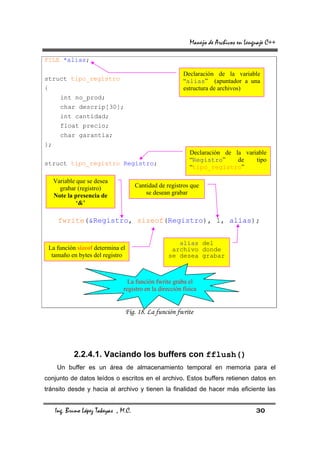 Manejo de Archivos en Lenguaje C++

FILE *alias;

                                                          Declaración de la variable
struct tipo_registro                                      “alias” (apuntador a una
{                                                         estructura de archivos)
        int no_prod;
        char descrip[30];
        int cantidad;
        float precio;
        char garantia;
};
                                                             Declaración de la variable
                                                             “Registro”      de    tipo
struct tipo_registro Registro;
                                                             “tipo_registro”

     Variable que se desea
       grabar (registro)                Cantidad de registros que
     Note la presencia de                   se desean grabar
              ‘&’

       fwrite(&Registro, sizeof(Registro), 1, alias);


                                                        alias del
    La función sizeof determina el                    archivo donde
     tamaño en bytes del registro                    se desea grabar



                                   La función fwrite graba el
                                 registro en la dirección física


                                  Fig. 18. La función fwrite




             2.2.4.1. Vaciando los buffers con fflush()
       Un buffer es un área de almacenamiento temporal en memoria para el
conjunto de datos leídos o escritos en el archivo. Estos buffers retienen datos en
tránsito desde y hacia al archivo y tienen la finalidad de hacer más eficiente las


      Ing. Bruno López Takeyas , M.C.                                                  30
 