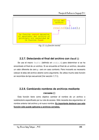 Manejo de Archivos en Lenguaje C++


                                                 alias del
                                                  archivo

                                                rewind(alias);
     La función rewind devuelve
     el apuntador del archivo al
     principio sin necesidad de
           la función fseek

                               Fig. 22. La función rewind




      2.2.7. Detectando el final del archivo con feof()
    Se usa el macro feof() (definido en stdio.h) para determinar si se ha
encontrado el final de un archivo. Si se encuentra el final de un archivo, devuelve
un valor diferente de cero y cero en caso contrario. Para invocarlo es necesario
colocar el alias del archivo abierto como argumento. Se utiliza mucho esta función
en recorridos de tipo secuencial (Ver sección 1.7.1).




      2.2.8. Cambiando nombres de archivos mediante
                                     rename()
    Esta función tiene como objetivo cambiar el nombre de un archivo o
subdirectorio especificado por su ruta de acceso. Sólo necesita dos argumentos: el
nombre anterior del archivo y el nuevo nombre. Es importante destacar que esta
función sólo puede aplicarse a archivos cerrados.




   Ing. Bruno López Takeyas , M.C.                                                35
 