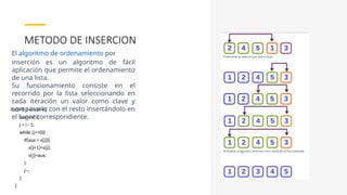 Uso, caracteristicas, sintaxis y ejemplos de c++ | PPTX