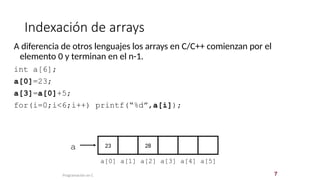 Uso, caracteristicas, sintaxis y ejemplos de c++ | PPTX