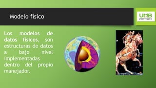Manejo de bases de datos. Unidad 1 | PPTX