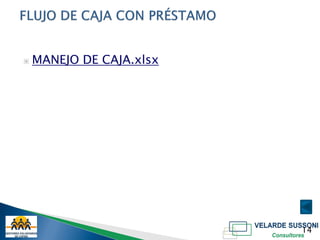 ▣   MANEJO DE CAJA.xlsx




                          14
 