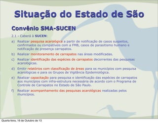 Situação do Estado de São
Convênio SMA-SUCEN
2.1 - Caberá à SUCEN:
a) Realizar pesquisa acarológica a partir de notificação de casos suspeitos,
confirmados ou compatíveis com a FMB, casos de parasitismo humano e
notificação de presença carrapatos.
b) Realizar monitoramento de carrapatos nas áreas modificadas.
c) Realizar identificação das espécies de carrapatos decorrentes das pesquisas
acarológicas.
d) Emitir relatórios com classificação de áreas para os municípios com pesquisa
acarológicas e para os Grupos de Vigilância Epidemiológica.
e) Realizar capacitação para pesquisa e identificação das espécies de carrapatos
aos municípios com infra-estrutura necessária de acordo com o Programa de
Controle de Carrapatos no Estado de São Paulo.
f)

Realizar acompanhamento das pesquisas acarológicas realizadas pelos
municípios.

Quarta-feira, 16 de Outubro de 13

 
