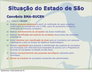 Situação do Estado de São
Convênio SMA-SUCEN
2.1 - Caberá à SUCEN:
a) Realizar pesquisa acarológica a partir de notificação de casos suspeitos,
confirmados ou compatíveis com a FMB, casos de parasitismo humano e
notificação de presença carrapatos.
b) Realizar monitoramento de carrapatos nas áreas modificadas.
c) Realizar identificação das espécies de carrapatos decorrentes das pesquisas
acarológicas.
d) Emitir relatórios com classificação de áreas para os municípios com pesquisa
acarológicas e para os Grupos de Vigilância Epidemiológica.
e) Realizar capacitação para pesquisa e identificação das espécies de carrapatos
aos municípios com infra-estrutura necessária de acordo com o Programa de
Controle de Carrapatos no Estado de São Paulo.
f)

Realizar acompanhamento das pesquisas acarológicas realizadas pelos
municípios.

g) Revisar as amostras de carrapatos resultantes das identificações.

Quarta-feira, 16 de Outubro de 13

 