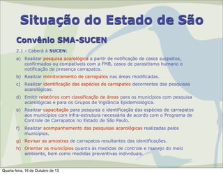 Situação do Estado de São
Convênio SMA-SUCEN
2.1 - Caberá à SUCEN:
a) Realizar pesquisa acarológica a partir de notificação de casos suspeitos,
confirmados ou compatíveis com a FMB, casos de parasitismo humano e
notificação de presença carrapatos.
b) Realizar monitoramento de carrapatos nas áreas modificadas.
c) Realizar identificação das espécies de carrapatos decorrentes das pesquisas
acarológicas.
d) Emitir relatórios com classificação de áreas para os municípios com pesquisa
acarológicas e para os Grupos de Vigilância Epidemiológica.
e) Realizar capacitação para pesquisa e identificação das espécies de carrapatos
aos municípios com infra-estrutura necessária de acordo com o Programa de
Controle de Carrapatos no Estado de São Paulo.
f)

Realizar acompanhamento das pesquisas acarológicas realizadas pelos
municípios.

g) Revisar as amostras de carrapatos resultantes das identificações.
h) Orientar os municípios quanto às medidas de controle e manejo do meio
ambiente, bem como medidas preventivas individuais.

Quarta-feira, 16 de Outubro de 13

 