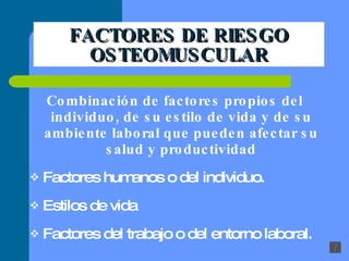 FACTORES DE RIESGO OSTEOMUSCULAR Combinación de factores propios del individuo, de su estilo de vida y de su ambiente laboral que pueden afectar su salud y productividad Factores humanos o del individuo. Estilos de vida Factores del trabajo o del entorno laboral. 