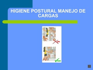 HIGIENE POSTURAL MANEJO DE CARGAS 