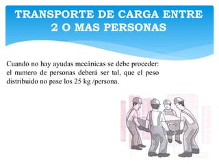 MANEJO DE CARGAS | PPTX