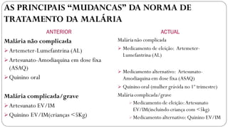 Normadose Manejo de casos de Malaria | PDF