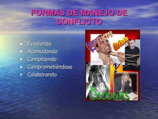 FORMAS DE MANEJO DE CONFLICTO Evadiendo Acomodando Compitiendo Comprometiéndose Colaborando 