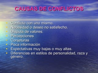 CAUSAS DE CONFLICTOS Conflicto con uno mismo. Necesidad o deseo no satisfecho. Disputa de valores. Percepciones Conjeturas Poca información Expectativas muy bajas o muy altas. Diferencias en estilos de personalidad, raza y género. 