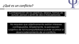 Contraposición de los objetivos, deseos, formas de actuar, pensar y sentir de dos o mas personas. ¿Qué es un conflicto? No...