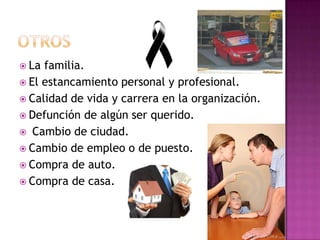  La familia.
 El estancamiento personal y profesional.
 Calidad de vida y carrera en la organización.
 Defunción de algún ser querido.
 Cambio de ciudad.
 Cambio de empleo o de puesto.
 Compra de auto.
 Compra de casa.
 