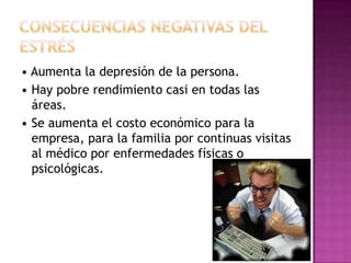 • Aumenta la depresión de la persona.
• Hay pobre rendimiento casi en todas las
  áreas.
• Se aumenta el costo económico para la
  empresa, para la familia por continuas visitas
  al médico por enfermedades físicas o
  psicológicas.
 