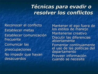 Técnicas para evadir o  resolver los conflictos Reconocer el conflicto Establecer metas Establecer comunicación frecuente Comunicar las preocupaciones No impedir que hayan desacuerdos Mantener el ego fuera de los estilos de manejo Mantenerse creativo Discutir las diferencias abiertamente Fomentar continuamente el uso de las políticas del departamento  Proveer información cuando se necesite 
