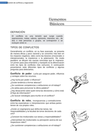 3Gestión de conflictos y negociación

Elementos
Básicos
DEFINICIÓN
El conflicto es una tensión que surge cuando
aspiraciones, metas, valores, opiniones, intereses, etc., de
dos o más personas o grupos, se contraponen o se
excluyen entre sí.

TIPOS DE CONFLICTOS
Generalmente un conflicto, en su fase avanzada, se presenta
de manera difusa y poco racional y se concentra más bien en
los impactos negativos, tales como las lesiones emocionales e
interpersonales, la impotencia o la polarización. De modo
paulatino se diluyen las causas concretas que lo originaron.
Un primer paso para entenderlo y manejarlo es la diferenciación
entre los tipos de conflictos más comunes. A continuación
presentamos siete diferentes tipos de conflictos y algunas
preguntas para detectarlos.

Conflicto de poder. Lucha por asegurar poder, influencia
y ventajas sobre los recursos.
¿Hay lucha por poder o influencia?
¿Existe tendencia a formar alianzas?
¿Se cuestionan competencias o atribuciones en el trabajo?
¿Se pelea para pronunciar la última palabra?
¿Hay desacuerdo sobre quién toma las decisiones y cómo está
el flujo de información?
¿Se buscan estrategias para triunfar en el conflicto?

Conflicto de roles . Incongruencias y contradicciones
entre las expectativas e interpretaciones que ambas partes
tienen de sus propios roles.
¿Existe un organigrama que defina las tareas, las
responsabilidades y la facultad de tomar decisiones de cada
uno?
¿Conocen los involucrados sus tareas y responsabilidades?
¿Intercambian los involucrados su percepción acerca de sus
respectivos roles?
¿Se cuestionan competencias o atribuciones en el trabajo?

 