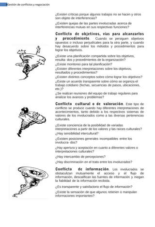 4Gestión de conflictos y negociación

¿Existen críticas porque algunos trabajos no se hacen y otros
son objeto de interferencias?
¿Existen quejas de las partes involucradas acerca de
interferencias mutuas en sus respectivas funciones?

Conflicto de objetivos, vías para alcanzarlos
y procedimiento. Cuando se persiguen objetivos
opuestos o incluso perjudícales para la otra parte, y cuando
hay desacuerdo sobre los métodos y procedimientos para
lograr los objetivos.
¿Existe una planificación compartida sobre los objetivos,
resulta- dos y procedimientos de la organización?
¿Existe monitoreo para tal planificación?
¿Existen diferentes interpretaciones sobre los objetivos,
resultados y procedimientos?
¿Existen distintos conceptos sobre cómo lograr los objetivos?
¿Existe un acuerdo transparente sobre cómo se organiza el
trabajo cotidiano (fechas, secuencias de pasos, ubicaciones,
etc.)?
¿Se realizan reuniones del equipo de trabajo regulares para
analizar los avances y problemas?

Conflicto cultural o de valoración . Este tipo de
conflicto se produce cuando hay diferentes interpretaciones de
acontecimientos, tanto debido a los respectivos sistemas de
valores de los involucrados como a las diversas pertenencias
culturales.
¿Existe conciencia de la posibilidad de variadas
interpretaciones a partir de los valores y las raíces culturales?
¿Hay sensibilidad intercultural?
¿Existen posiciones generales incompatibles entre los
involucra- dos?
¿Hay apertura y aceptación en cuanto a diferentes valores o
interpretaciones culturales?
¿Hay intercambio de percepciones?
¿Hay discriminación en el trato entre los involucrados?

Conflicto

de información . Los involucrados se

obstaculizan mutuamente el acceso y el flujo de
información, descalifican las fuentes de información y niegan
la fiabilidad de la información recibida.
¿Es transparente y satisfactorio el flujo de información?
¿Existe la sensación de que algunos retienen o manipulan
informaciones importantes?

 