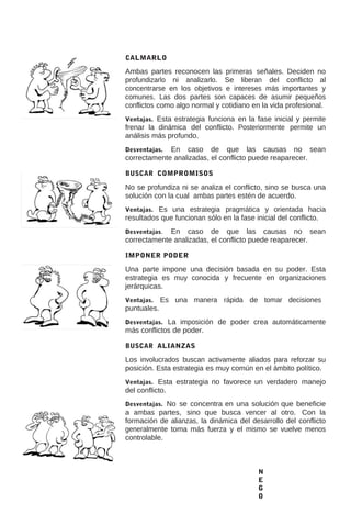 CALMARLO

Ambas partes reconocen las primeras señales. Deciden no
profundizarlo ni analizarlo. Se liberan del conflicto al
concentrarse en los objetivos e intereses más importantes y
comunes. Las dos partes son capaces de asumir pequeños
conflictos como algo normal y cotidiano en la vida profesional.
Esta estrategia funciona en la fase inicial y permite
frenar la dinámica del conflicto. Posteriormente permite un
análisis más profundo.
Ventajas.

En caso de que las causas no sean
correctamente analizadas, el conflicto puede reaparecer.
Desventajas.

BUSCAR COMPROMISOS

No se profundiza ni se analiza el conflicto, sino se busca una
solución con la cual ambas partes estén de acuerdo.
Es una estrategia pragmática y orientada hacia
resultados que funcionan sólo en la fase inicial del conflicto.
Ventajas.

En caso de que las causas no sean
correctamente analizadas, el conflicto puede reaparecer.
Desventajas.

IMPONER PODER

Una parte impone una decisión basada en su poder. Esta
estrategia es muy conocida y frecuente en organizaciones
jerárquicas.
Ventajas.

Es una manera rápida de tomar decisiones

puntuales.
La imposición de poder crea automáticamente
más conflictos de poder.
Desventajas.

BUSCAR ALIANZAS

Los involucrados buscan activamente aliados para reforzar su
posición. Esta estrategia es muy común en el ámbito político.
Esta estrategia no favorece un verdadero manejo
del conflicto.
Ventajas.

No se concentra en una solución que beneficie
a ambas partes, sino que busca vencer al otro. Con la
formación de alianzas, la dinámica del desarrollo del conflicto
generalmente toma más fuerza y el mismo se vuelve menos
controlable.
Desventajas.

N
E
G
O

 