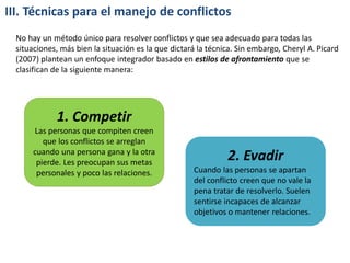 III. Técnicas para el manejo de conflictos
No hay un método único para resolver conflictos y que sea adecuado para todas las
situaciones, más bien la situación es la que dictará la técnica. Sin embargo, Cheryl A. Picard
(2007) plantean un enfoque integrador basado en estilos de afrontamiento que se
clasifican de la siguiente manera:
1. Competir
Las personas que compiten creen
que los conflictos se arreglan
cuando una persona gana y la otra
pierde. Les preocupan sus metas
personales y poco las relaciones.
2. Evadir
Cuando las personas se apartan
del conflicto creen que no vale la
pena tratar de resolverlo. Suelen
sentirse incapaces de alcanzar
objetivos o mantener relaciones.
 