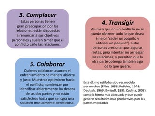 3. Complacer
Estas personas tienen
gran preocupación por las
relaciones, están dispuestas
a renunciar a sus objetivos
personales y suelen temer que el
conflicto dañe las relaciones.
4. Transigir
Asumen que en un conflicto no se
puede obtener todo lo que desea
(mejor “ceder un poquito y
obtener un poquito”). Estas
personas presionan por algunas
metas, pero intentan no arriesgar
las relaciones, y permiten que la
otra parte obtenga también algo
de lo que quiere.5. Colaborar
Quienes colaboran asumen el
enfrentamiento de manera abierta
y justa. Muestran optimismo hacia
el conflicto, comienzan por
identificar abiertamente los deseos
de las dos partes y no están
satisfechos hasta que se logra una
solución mutuamente beneficiosa.
Este último estilo ha sido reconocido
por muchos (Filley, 1986; Robbins, 1998;
Deutsch, 1969; Borisoff, 1989; Codina, 2008)
como la forma más adecuada y que puede
generar resultados más productivos para las
partes implicadas.
 