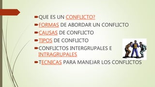 QUE ES UN CONFLICTO?
FORMAS DE ABORDAR UN CONFLICTO
CAUSAS DE CONFLICTO
TIPOS DE CONFLICTO
CONFLICTOS INTERGRUPALES E
INTRAGRUPALES
TECNICAS PARA MANEJAR LOS CONFLICTOS
 