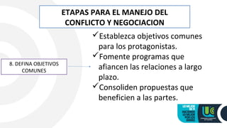 ETAPAS PARA EL MANEJO DEL
CONFLICTO Y NEGOCIACION
8. DEFINA OBJETIVOS
COMUNES
Establezca objetivos comunes
para los protagonistas.
Fomente programas que
afiancen las relaciones a largo
plazo.
Consoliden propuestas que
beneficien a las partes.
 