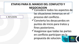 ETAPAS PARA EL MANEJO DEL CONFLICTO Y
NEGOCIACION
5. REFLEXION
Considere todos los aspectos de
las situaciones inmersas en el
proceso del conflicto .
Convierta los desacuerdos en
puntos de inicio para tratos y
fines posteriores.
Asegúrese que todas las partes
en conflicto participan en la
propuesta de solucion.
 