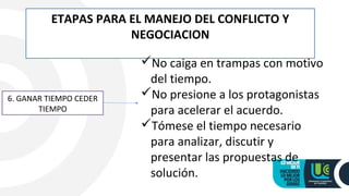 ETAPAS PARA EL MANEJO DEL CONFLICTO Y
NEGOCIACION
6. GANAR TIEMPO CEDER
TIEMPO
No caiga en trampas con motivo
del tiempo.
No presione a los protagonistas
para acelerar el acuerdo.
Tómese el tiempo necesario
para analizar, discutir y
presentar las propuestas de
solución.
 