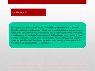 4.ARBITRAJE
Es el mecanismo por el cual un árbitro, tiene capacidad para resolver el conflicto
laboral a través del “Laudo arbitral”. Surge ante la imposibilidad de acuerdo entre los
trabajadores y los empleadores en la etapa de trato o negociación directa. Aun cuando
el laudo arbitral sea de obligado cumplimiento, habitualmente no es ejecutorio como
lo es una sentencia de tribunal, sino que se asemeja por su naturaleza a un convenio
colectivo, que obliga jurídicamente a las partes, pero cuya ejecución requiere de la
presentación de una demanda a los tribunales.
 