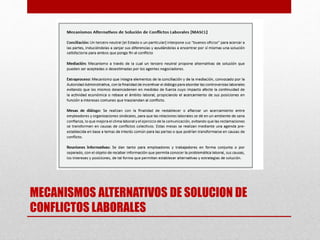 MECANISMOS ALTERNATIVOS DE SOLUCION DE
CONFLICTOS LABORALES
 